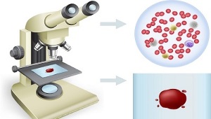 fumar e doar sangue para exames